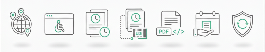 eIFU için 7 sembol: dil, erişilebilirlik, surum arşivi, etiket–UDI, PDF/HTML format, talep üzerine kağıt IFU, risk ve PMS.